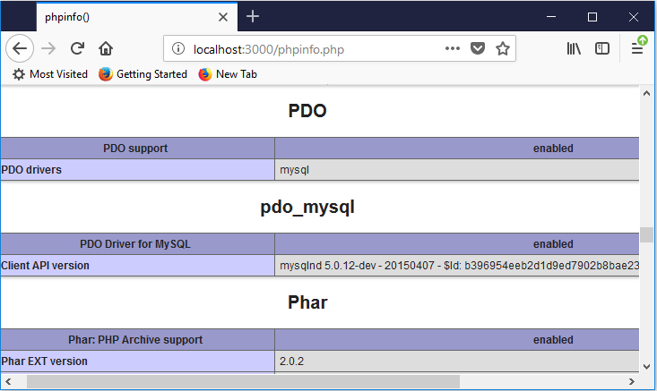 PHP phpinfo() built-in function